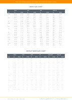 Size Charts